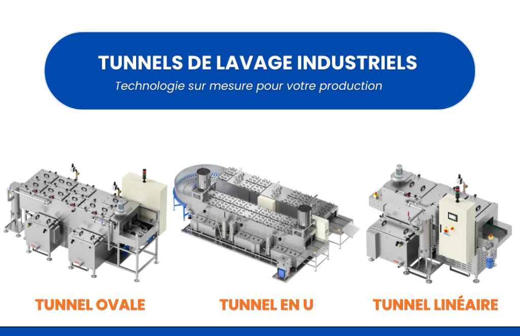 TUNNELS DE LAVAGE INDUSTRIELS